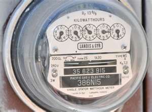 Power meter